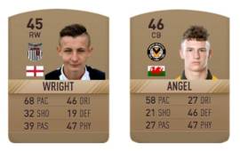 Max Wright y Liam Angel son los dos peores jugadores de FIFA 17, lo bueno es que tienen espacio para mejorar.