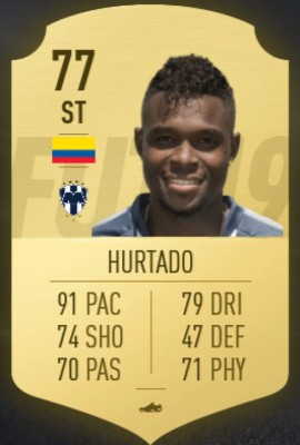 TOP: Los mejores futolistas de la Liga Mx en FIFA 19