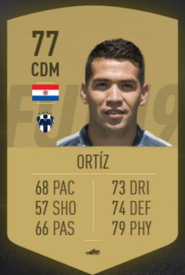 TOP: Los mejores futolistas de la Liga Mx en FIFA 19