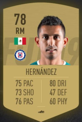 TOP: Los mejores futolistas de la Liga Mx en FIFA 19