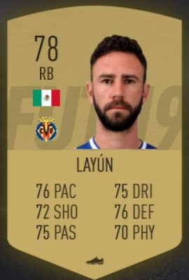Los mejores mexicanos clasificados en el FIFA 19