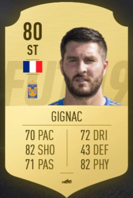 TOP: Los mejores futolistas de la Liga Mx en FIFA 19