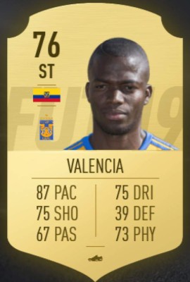 TOP: Los mejores futolistas de la Liga Mx en FIFA 19