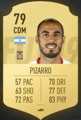 TOP: Los mejores futolistas de la Liga Mx en FIFA 19