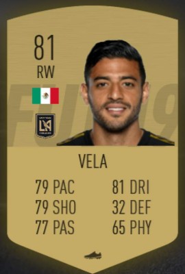Los mejores mexicanos clasificados en el FIFA 19