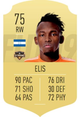 Alberth Elis entre los futbolistas con más velocidad del FIFA 2019