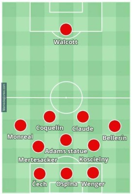 Los imperdibles memes del Arsenal-Barcelona en la Champions