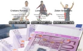 Blue Fire Broadband presenta así lo que ganan Cristiano, Messi y Zlatan.