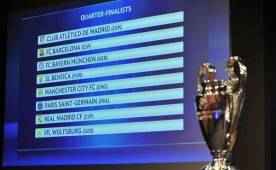 La Uefa publicó esta foto antes del sorteo en orden alfabético y por eso genera dudas.