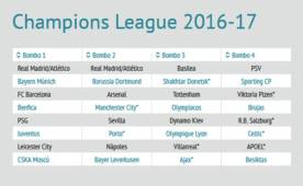 Así será la próxima temporada de la Champions League 2016-2017.
