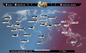 Más de 170 países y 600 millones de aficionados estarán atentos a sus televisores para disfrutar del Clásico.