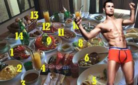 El crack portugués Cristiano Ronaldo dio la receta de su 'dieta' en redes sociales y compartió lo que come a mediodía. Exagerado, 14 porciones de distintos alimentos