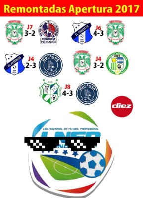 Los terribles memes contra Motagua por perder el invicto ante Platense