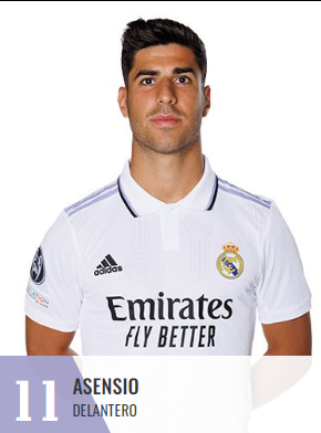 El 12 de Marcelo tiene nuevo dueño después de 15 años: así quedan los dorsales en el Real Madrid para la temporada 2022-23