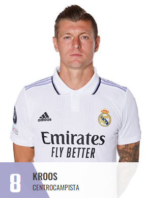 El 12 de Marcelo tiene nuevo dueño después de 15 años: así quedan los dorsales en el Real Madrid para la temporada 2022-23