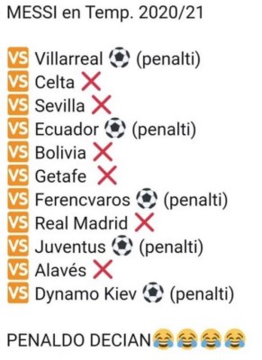 Los memes destruyen a Messi por su nuevo gol de penal en el Barcelona-Dinamo Kiev