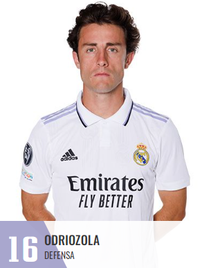 El 12 de Marcelo tiene nuevo dueño después de 15 años: así quedan los dorsales en el Real Madrid para la temporada 2022-23