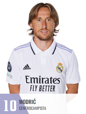 El 12 de Marcelo tiene nuevo dueño después de 15 años: así quedan los dorsales en el Real Madrid para la temporada 2022-23