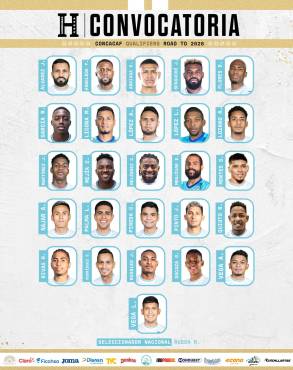 Convocatoria de la Selección de Honduras para juegos eliminatorios ante Islas Caimán y Antigua y Barbuda