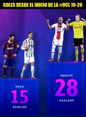 Memes: Messi es protagonista de las burlas tras el triunfazo del Barcelona ante Sevilla en España