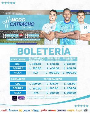 Liga de Naciones: Fenafuth define la cantidad de boletos para el duelo Honduras-Jamaica en el estadio Nacional