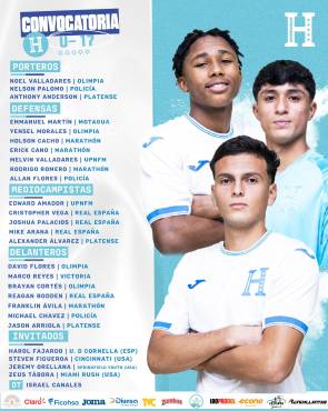 Convocatoria de la Sub 17 de Honduras: Con cuatro legionarios nuevos Israel Canales trabajará en su primer microciclo