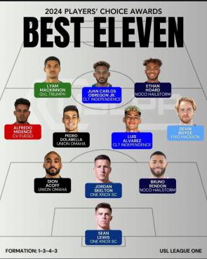 Jugador hondureño da un salto al fútbol europeo: el club de Madrid que fichó al ex UPN ¿Cuántos años firmó?