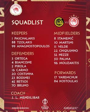 Convocatoria del Olympiacos de Grecia para la Europa League.