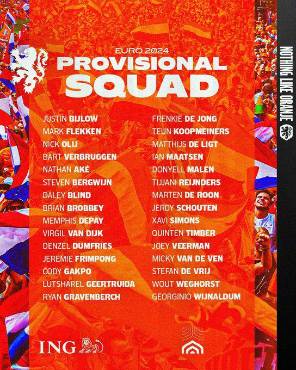 Eurocopa Alemania 2024: Las listas de convocados de todas las selecciones: las sorpresas y los que quedan fuera