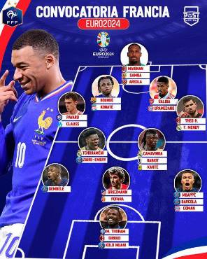 Eurocopa Alemania 2024: Las listas de convocados oficiales de todas las selecciones: las sorpresas y los que quedan fuera