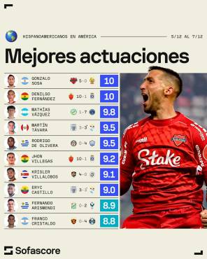 Jugador de Motagua sorprende al destacar a nivel internacional y así figura en la previa de la triangular
