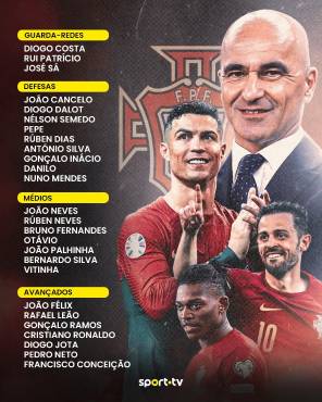 Eurocopa Alemania 2024: Las listas de convocados de todas las selecciones: las sorpresas y los que quedan fuera