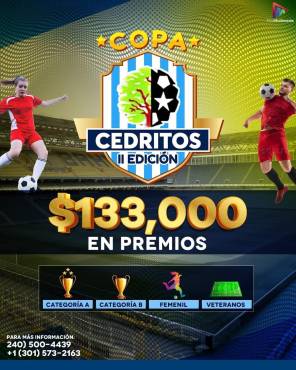 Las 13 Copas que engalanan y pondrán a prueba el fútbol amateur en los Estados Unidos en este 2023