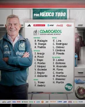 ¡Sorpresas! Javier Aguirre anuncia la primera convocatoria de la Selección México tras el fracaso en Copa América