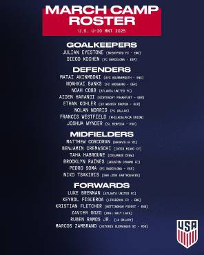 Estados Unidos y el importante anuncio que realizó donde el nombre de Keyrol Figueroa sobresale