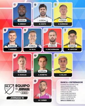 La MLS toma una decisión con el hondureño Andy Najar previo al partido de la Champions de Concacaf