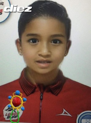 ¿Cómo lucen? Las personalidades del fútbol hondureño con el filtro de bebé de Snapchat