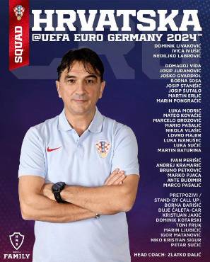 Eurocopa Alemania 2024: Las listas de convocados oficiales de todas las selecciones: las sorpresas y los que quedan fuera