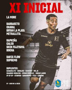 La Selección de Tiktokers de Honduras perdió ante Brasil: ¡a hacer batallas, cracks! Así se vivió el minuto a minuto