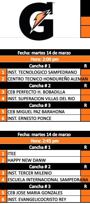 Los partidos de la fase de grupos se disputarán en horarios de 2:00 PM, 2:45 PM, 3:30 PM y 4:15 PM en las canchas de fútbol sala de Sportmanía.