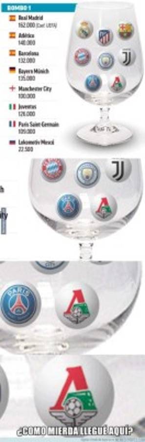 Cristiano, Florentino, Salah, Ramos... ¡los memes del sorteo de Champions League!