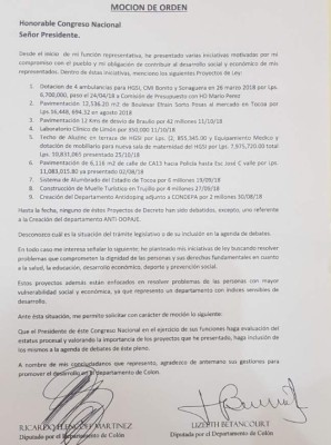 Buenas, malas e insólitas: Las mociones en el Congreso Nacional de Honduras