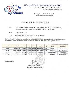 Liga de Ascenso Honduras: Definidos los cruces, horarios y estadios donde se disputarán los cuartos de final