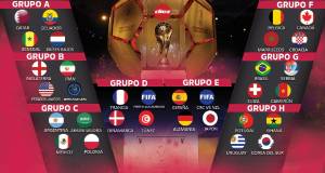 Así quedaron los grupos de la Copa del Mundo que se disputará en Qatar este año.