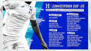 Convocados de la Selección Sub-20 de Honduras para nuevo microciclo.