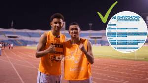 Isaac Castillo, Javier Arriaga y Marco Aceituno estarán por primera vez con la Selección Mayor de Honduras.