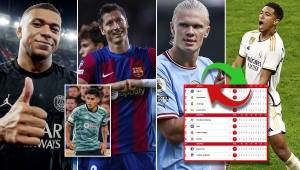 Champions League: tabla de posiciones y así se jugará la segunda jornada de la fase de grupos