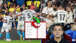 Girona lidera la tabla de posiciones del fútbol español; Real Madrid es segundo y Barcelona tercero.