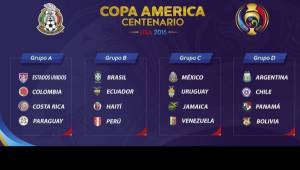 Así quedaron establecidos los grupos de la Copa América Centenario 2016.