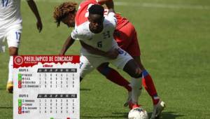 Honduras derrotó 3-0 este viernes a su similar de Haití en el debut en el Preolímpico 2021.
